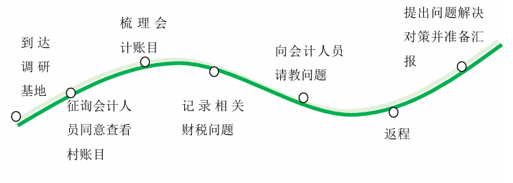 01喻海燕的.png